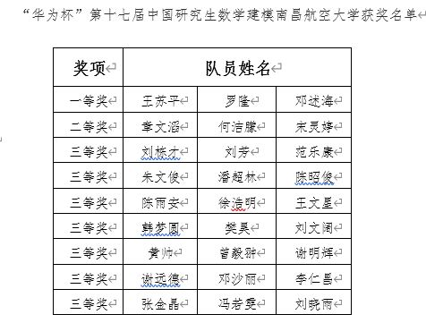 fc780f51bb654ee584cf0e322acecc53.png
