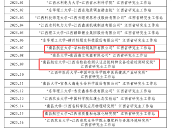 喜讯！我校新增3个省级研究生工作站